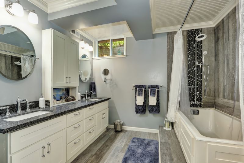 Top Bathroom Remodeling Companies in Winnsboro, SC